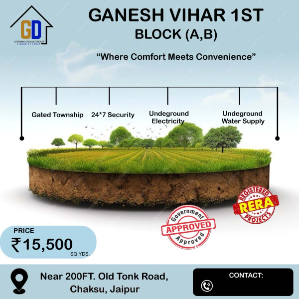  100 Sq. Yards Residential Plot for Sale in Chaksu, Jaipur