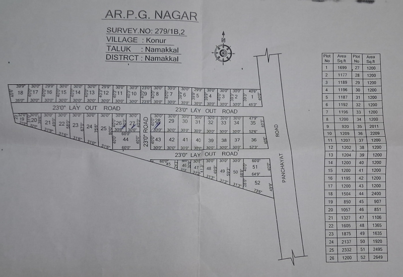  68000 Sq.ft. Residential Plot for Sale in Paramathi, Namakkal