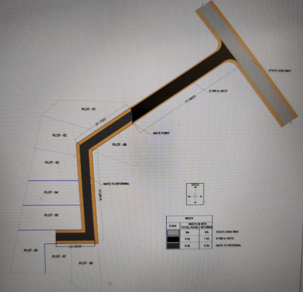  8 Cent Residential Plot for Sale in Karkala, Udupi