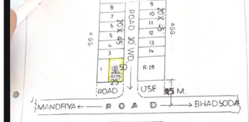  Residential Plot for Sale in Bhadesar, Chittorgarh