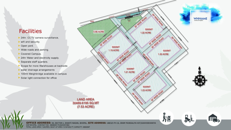  32500 Sq.ft. Warehouse for Rent in Sukhi Sewania, Bhopal