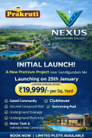  Residential Plot for Sale in Anandapuram, Visakhapatnam