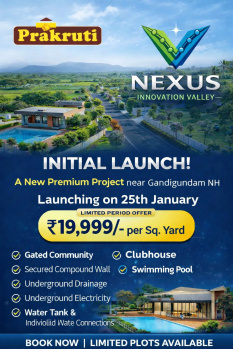  Residential Plot for Sale in Anandapuram, Visakhapatnam