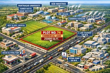 Commercial Land for Sale in Bhagwantpur, Kashipur