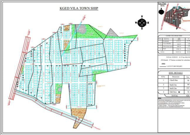  1200 Sq.ft. Residential Plot for Sale in Bangarapet, Kolar