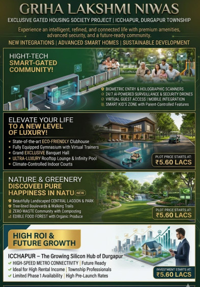  7000 Sq.ft. Residential Plot for Sale in Ichapur, Durgapur