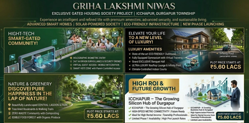  3050 Sq.ft. Residential Plot for Sale in Ichapur, Durgapur