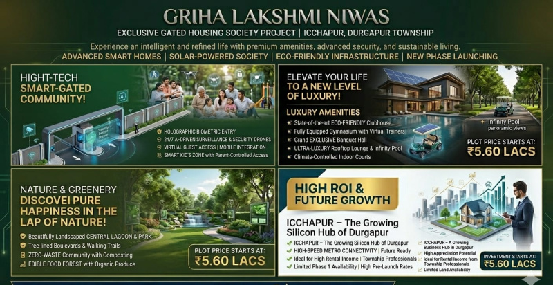  3050 Sq.ft. Residential Plot for Sale in Ichapur, Durgapur