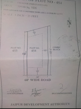  3500 Sq.ft. Warehouse for Rent in Goner Road, Jaipur