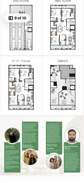 3 BHK 240 Sq. Yards Builder Floor for Sale in Ardee City, Gurgaon