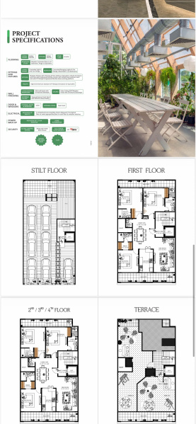 3 BHK 240 Sq. Yards Builder Floor for Sale in Ardee City, Gurgaon
