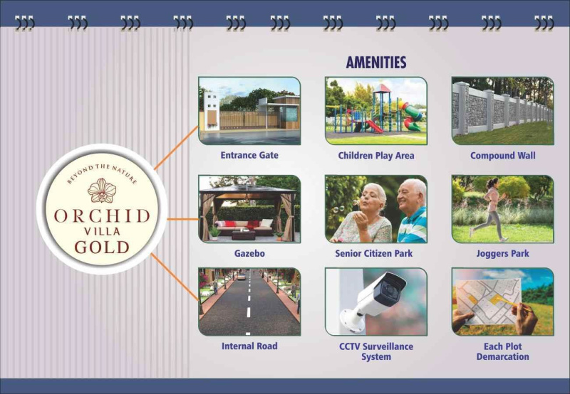  107 Sq. Yards Residential Plot for Sale in Dholera, Ahmedabad