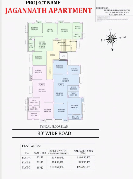 2 BHK 946 Sq.ft. Apartment for Sale in Mohishila Colony, Asansol
