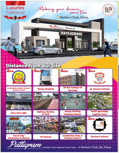  1200 Sq.ft. Residential Plot for Sale in Samanpura, Patna