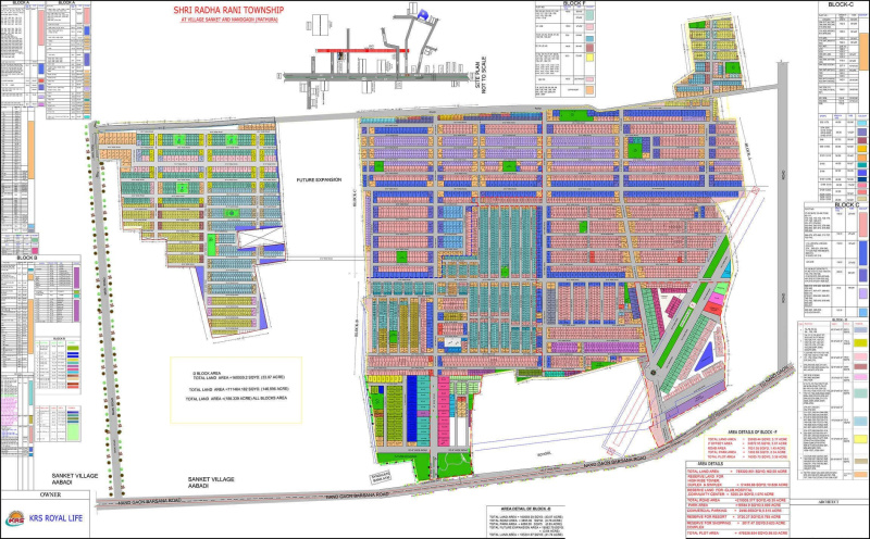  900 Sq. Yards Residential Plot for Sale in Sanket, Mathura