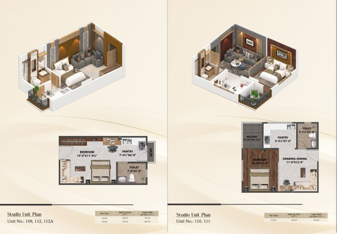  390 Sq.ft. Studio Apartment for Sale in Mahindra SEZ, Jaipur