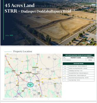  Agricultural Land for Sale in Doddaballapur, Bangalore