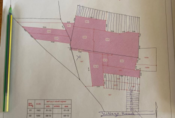  Agricultural Land for Sale in Dasappa Garden, Tumkur