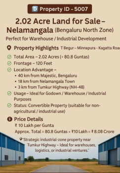  Agricultural Land for Sale in Nelamangala, Bangalore