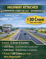 Commercial Land for Sale in Devanahalli, Bangalore