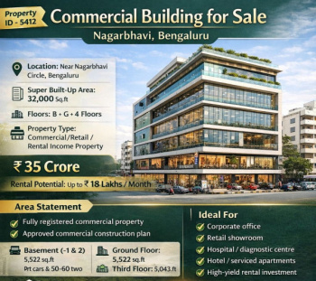  Commercial Shop for Sale in Nagarbhavi, Bangalore