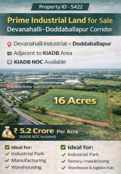  Industrial Land for Sale in Doddaballapur, Bangalore