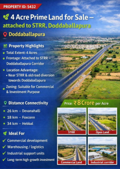  Commercial Land for Sale in Doddaballapur, Bangalore
