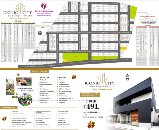 Residential Plot 2100 Sq.ft. for Sale in Appanaickenpatti, Coimbatore