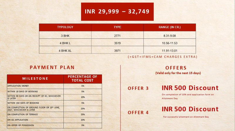 3 BHK Apartment 2771 Sq.ft. for Sale in Sector 53 Gurgaon