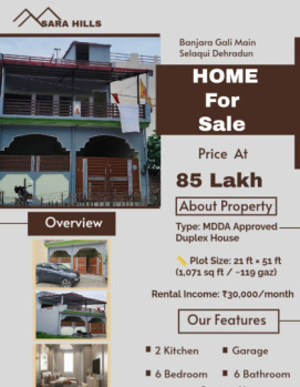 6 BHK House for Sale in Selakui, Dehradun