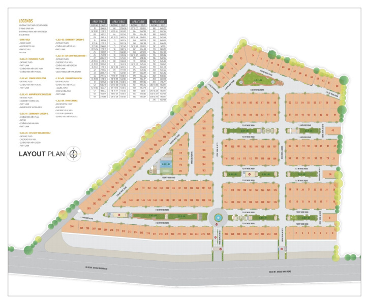  1820 Sq.ft. Residential Plot for Sale in Himatnagar, Sabarkantha