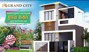  Agricultural Land for Sale in Vengamedu, Karur