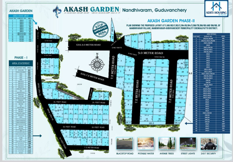  912 Sq.ft. Residential Plot for Sale in Guduvancheri, Chennai