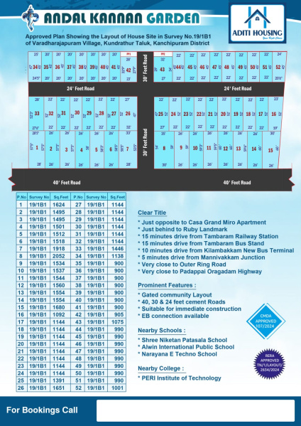  900 Sq.ft. Residential Plot for Sale in West Tambaram, Chennai