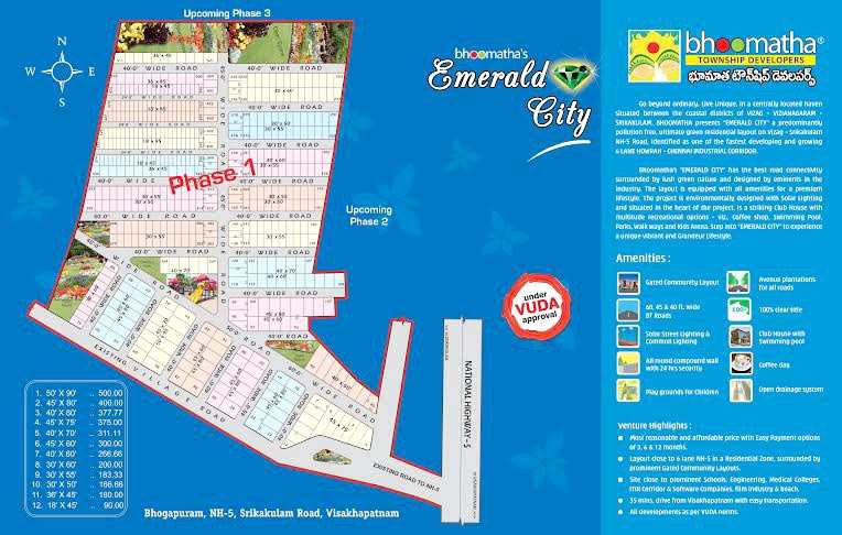 Residential Plot 266 Sq. Yards for Sale in