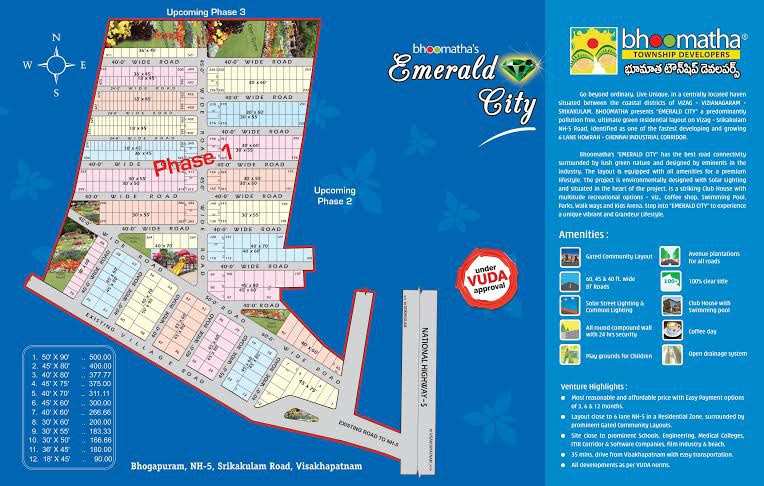 Residential Plot 184 Sq. Yards for Sale in