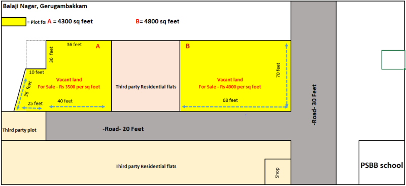  4300 Sq.ft. Residential Plot for Sale in Gerugambakkam, Chennai