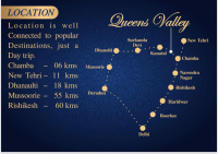  Commercial Land for Sale in Kanatal, Tehri Garhwal