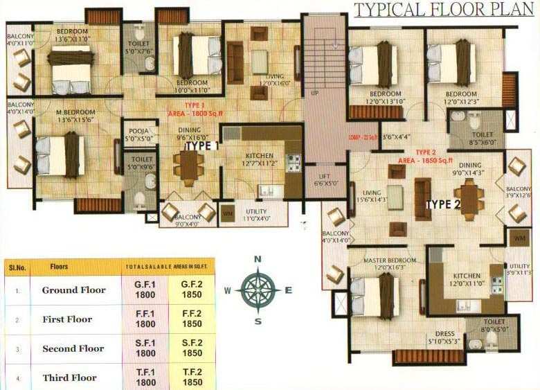 3 BHK Apartment 1800 Sq.ft. for Sale in J. P. Nagar, Bangalore