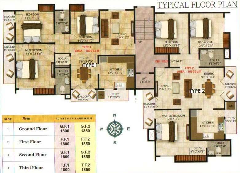 3 BHK Apartment 1850 Sq.ft. for Sale in J. P. Nagar, Bangalore