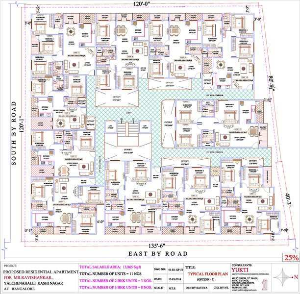 3 BHK 1290 Sq.ft. Apartment for Sale in Kanakapura Road, Bangalore