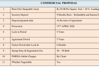  Warehouse for Rent in Chakan, Pune