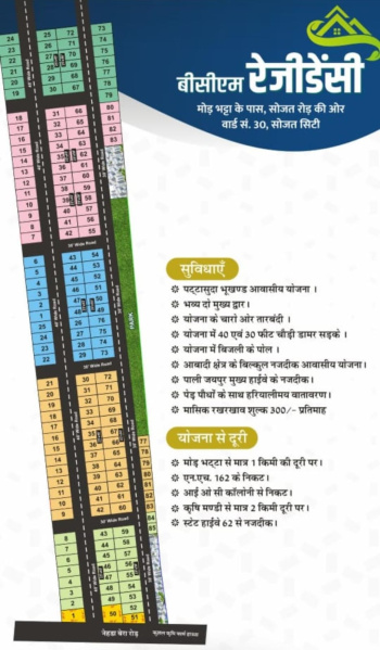  Residential Plot 1125 Sq.ft. for Sale in Sojat, Pali