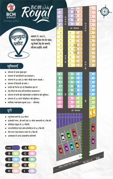  1000 Sq.ft. Residential Plot for Sale in Naya Gaon, Pali
