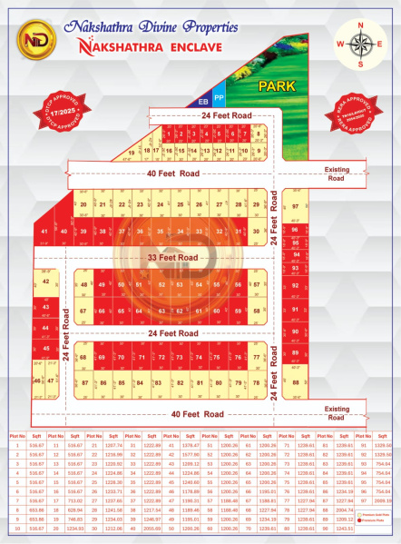  1200 Sq.ft. Residential Plot for Sale in Kambarasampettai, Tiruchirappalli