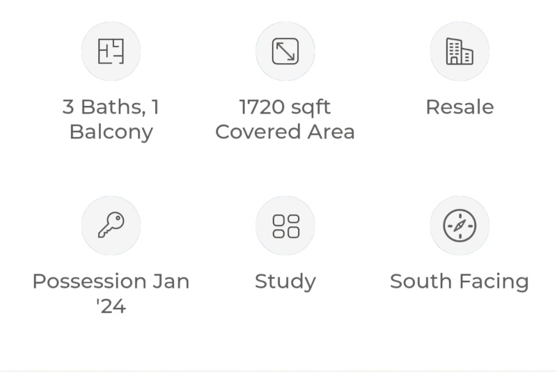 3 BHK 1720 Sq.ft. House for Sale in Karumandapam, Tiruchirappalli