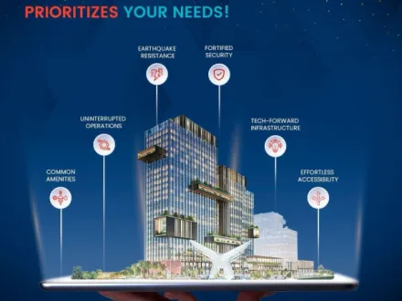  102 Sq.ft. Hotels for Sale in Sector 140A, Noida
